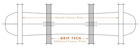 Arbor Swoon Rocker Snowboard - Women's 2023 -Arbor outlet shop griptech1